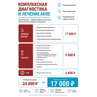 Комплекс по лечению акне