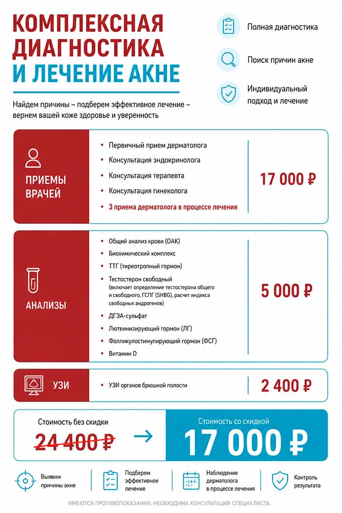 Лечение акне